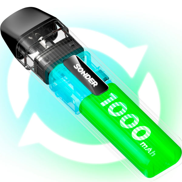 Набор GeekVape Sonder Q 1000mAh Pod Kit (Green Purple)